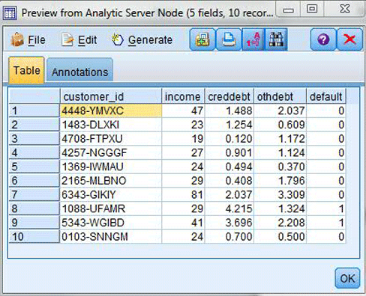 將SPSS分析技術(shù)應(yīng)用于大數(shù)據(jù)